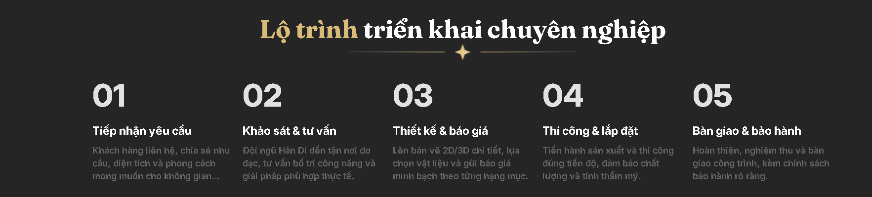 Quy trình thi công nội thất phòng bếp chuyên nghiệp tại Hân Di
