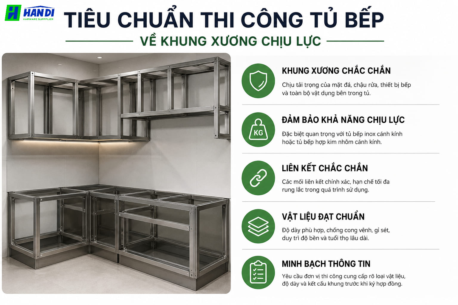 Cánh kính cường lực cao cấp trong hệ tủ bếp inox cánh kính đạt tiêu chuẩn thi công