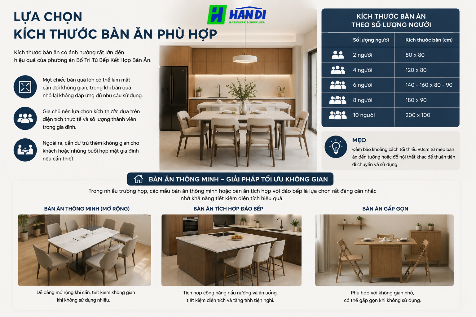 Lựa Chọn Kích Thước Bàn Ăn Phù Hợp