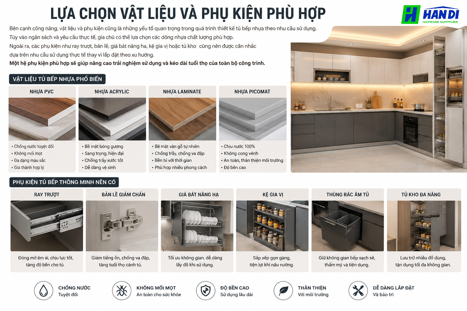 Lựa Chọn Vật Liệu Và Phụ Kiện Phù Hợp Cho Tủ Bếp Nhựa