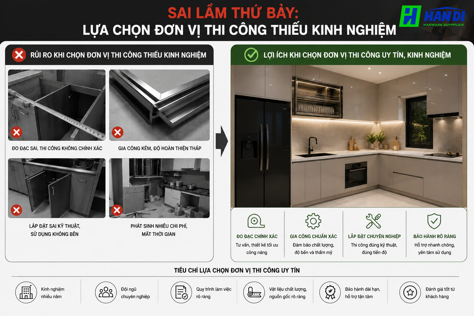 Thi công Tủ Bếp Inox Cánh Kính cao cấp tại công trình thực tế