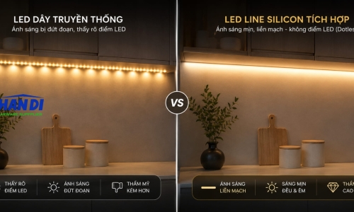 Led Line Silicon: Giải Pháp Chiếu Sáng Uốn Dẻo, Liền Thanh, Chống Chói Hoàn Hảo Cho Nội Thất 2026