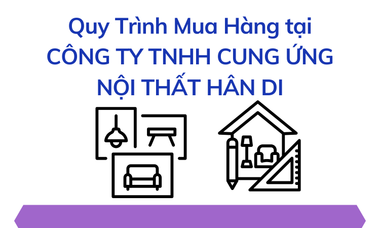 Quy Trình Mua Hàng tại CÔNG TY TNHH CUNG ỨNG NỘI THẤT HÂN DI