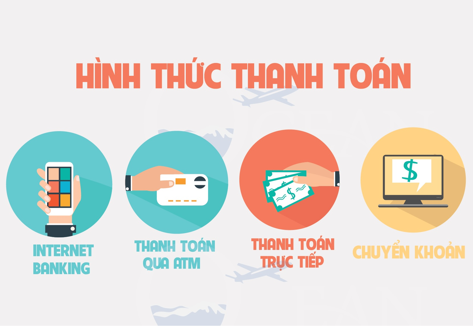 Quy Trình Thanh Toán Chi Tiết tại hân di