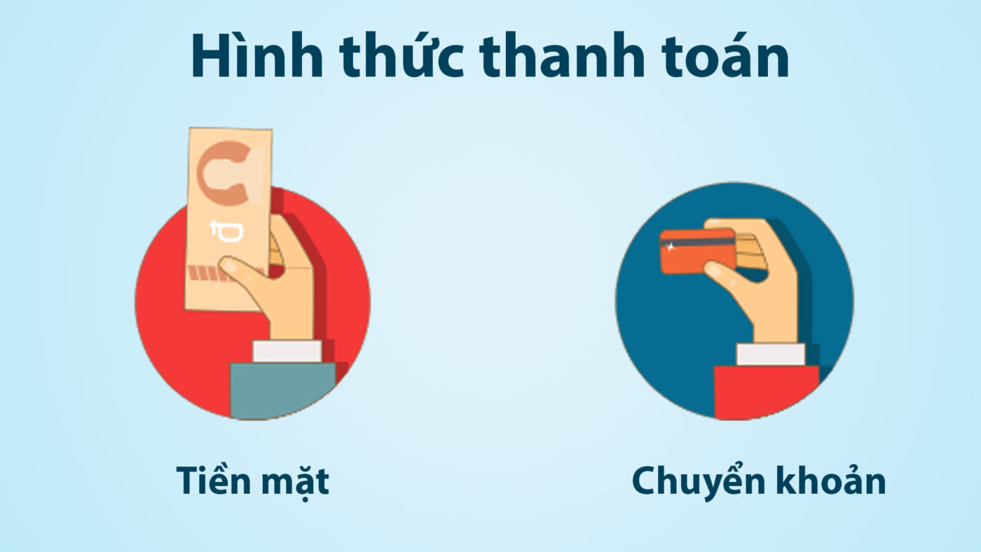 Thanh Toán Qua Thẻ Tín Dụng (Visa, MasterCard, JCB) tại hân di