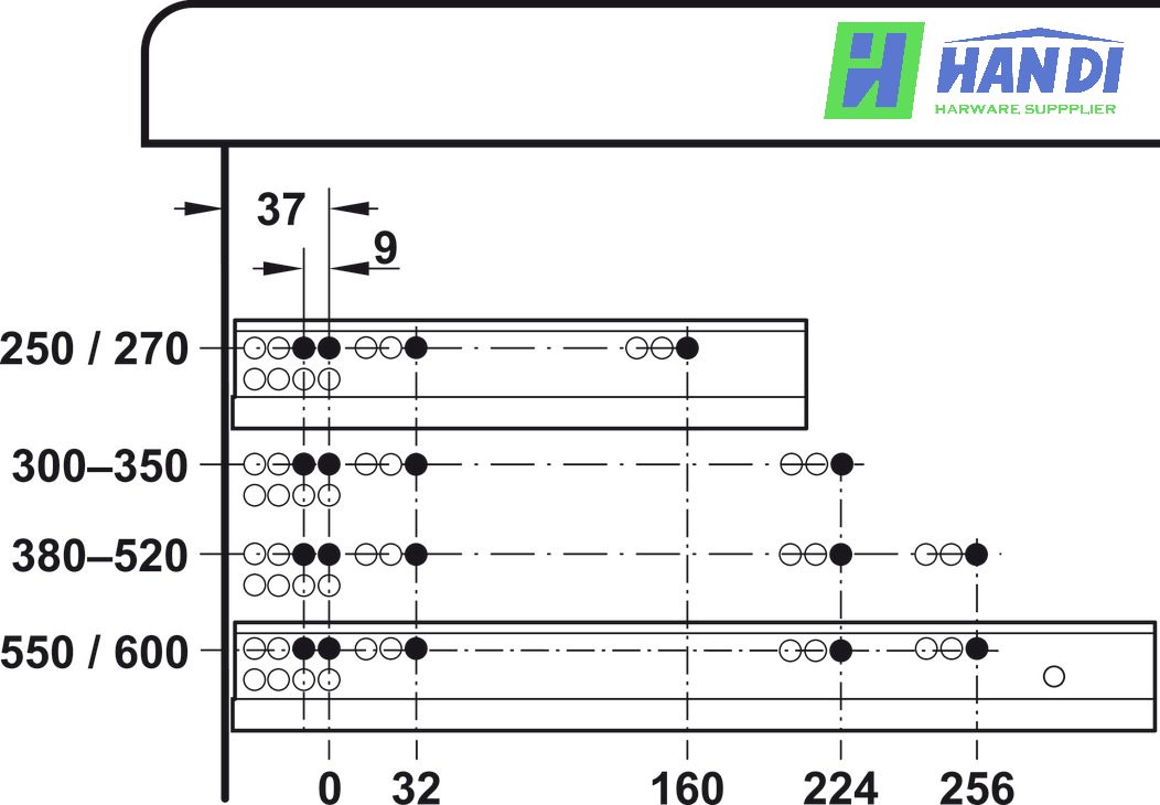 Ray âm Blum MOVENTO giảm chấn 40KG