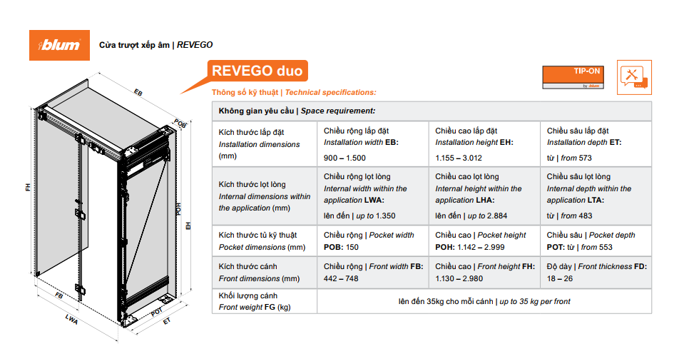 Bộ ray cửa trượt sếp âm REVEGO duo