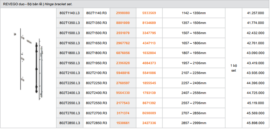 Bộ bản lề REVEGO duo Blum