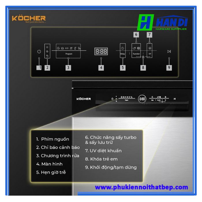 Máy rửa bát KOCHER KDEU-8828SEMI Series 7