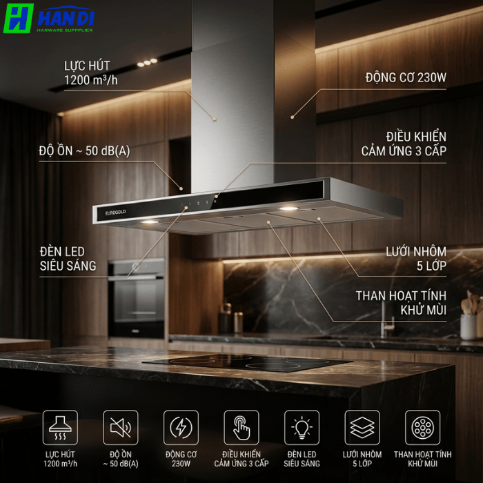 Máy hút mùi chữ T mặt kính đen EHM3190-Eurogold