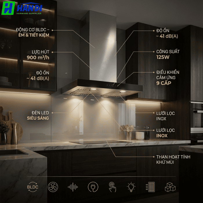 Máy hút mùi chữ T mặt kính đen EUH06170 PRO