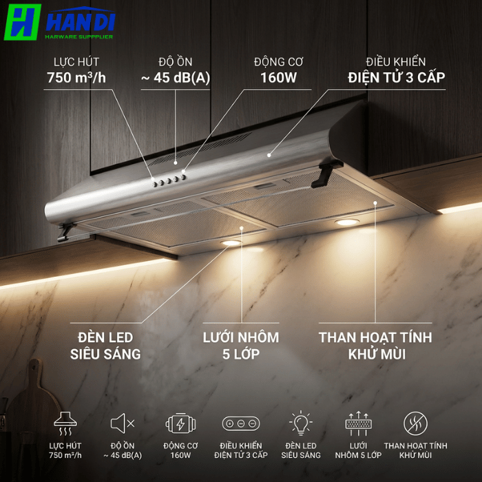 Máy hút mùi mặt inox lưới bọc nhôm EHM4170