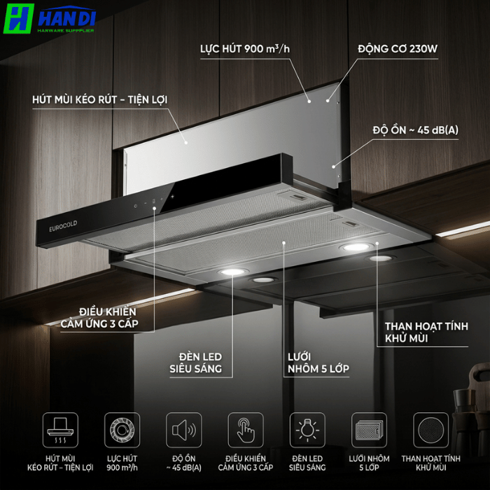 Máy hút mùi mặt kính đen EHM1170-Eurogold