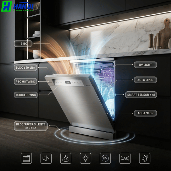 Máy rửa bát độc lập hoặc bán âm tủ EUW75TL15SV-Eurogold