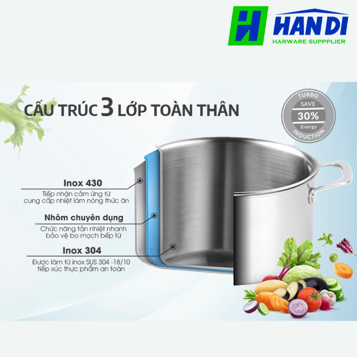 Bộ nồi inox 304 8 món EUROSUN MC1801