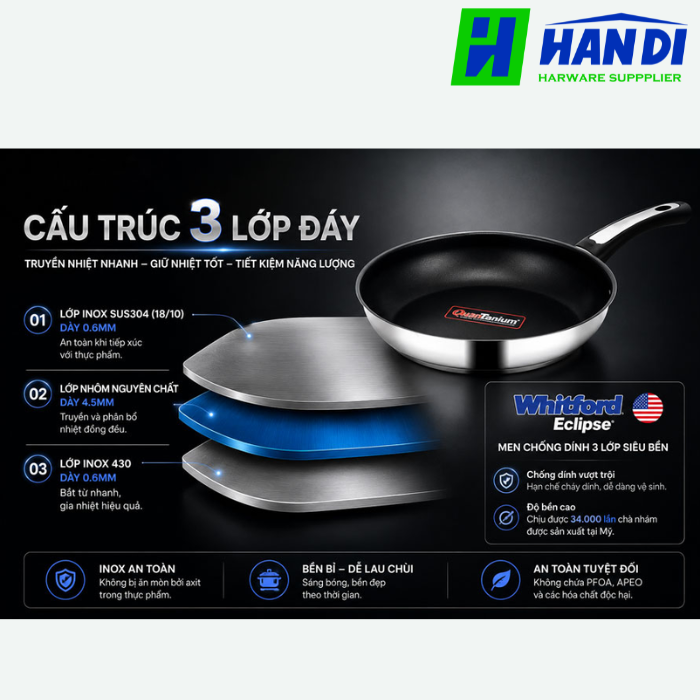 Chảo chống dính inox 304 EUROSUN MS1526-ECO