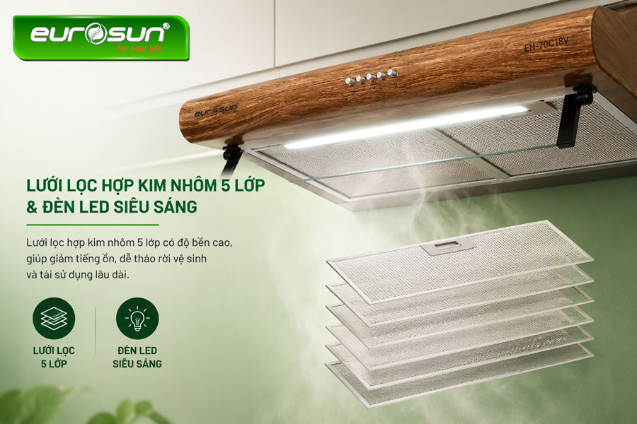Máy hút mùi cổ điển Eurosun EH-70C18V