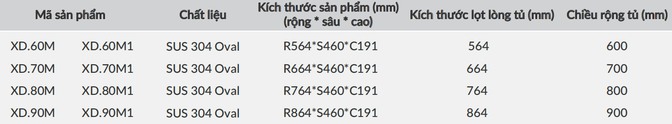 Giá Bát Đĩa Nan Oval GRANDX XD.60M, XD.70M, XD.80M, XD.90M