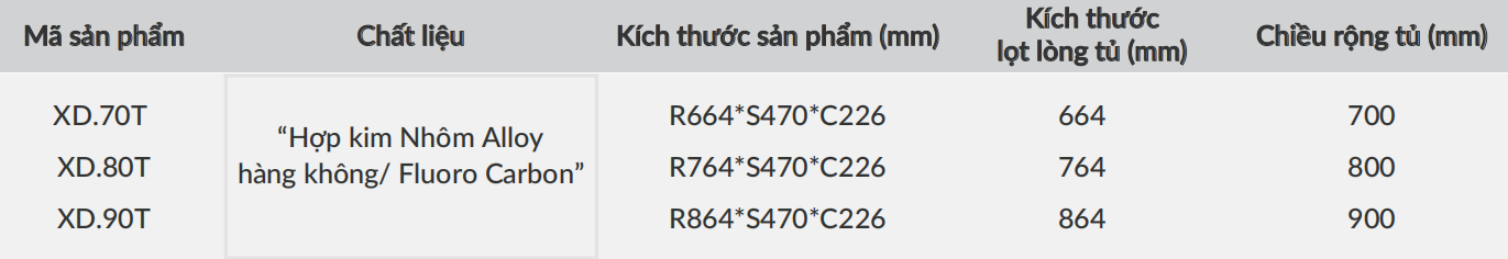 giá đựng bát đĩa GRANDX XD.70T, XD.80T, XD.90T