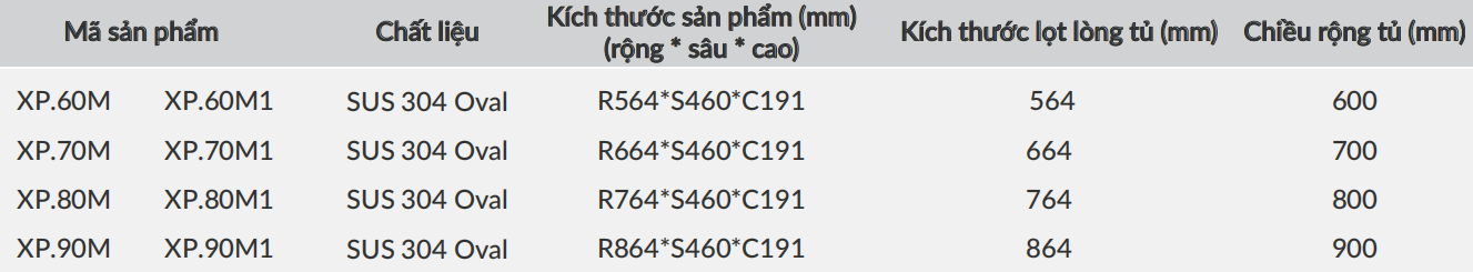 Giá xoong nồi nan Oval GRANDX XP.60M, XP.70M, XP.80M, XP.90M