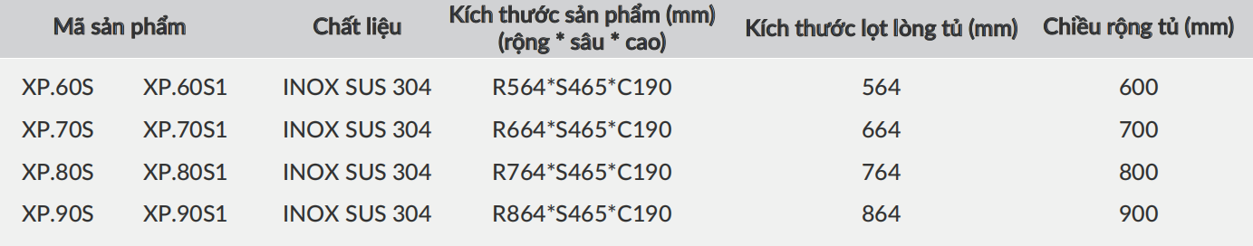 Giá Xoong Nồi GRANDX XP.60S, XP.70S, XP.80S, XP.90S