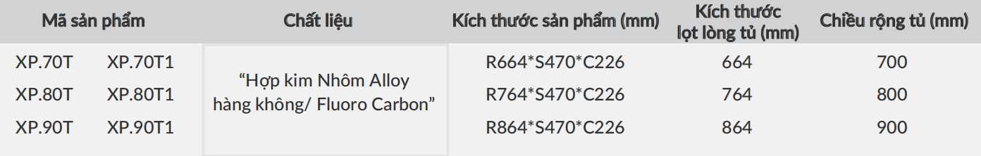 Giá xoong nồi GRANDX XP.70T, XP.80T, XP.90T