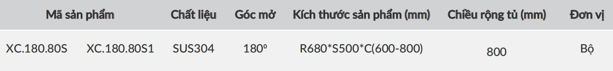 Kệ góc mâm xoay góc mở 1/2 GRANDX XC.180.80S