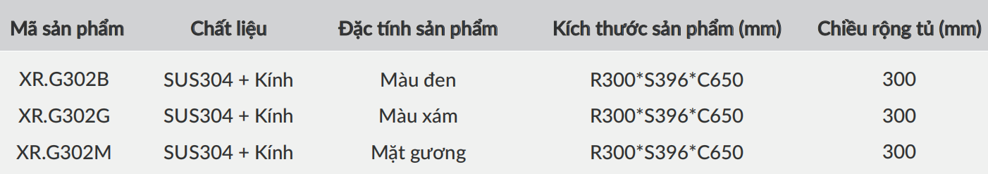 Thùng Gạo Mặt Kính Nút Nhấn GRANDX XR.G302G