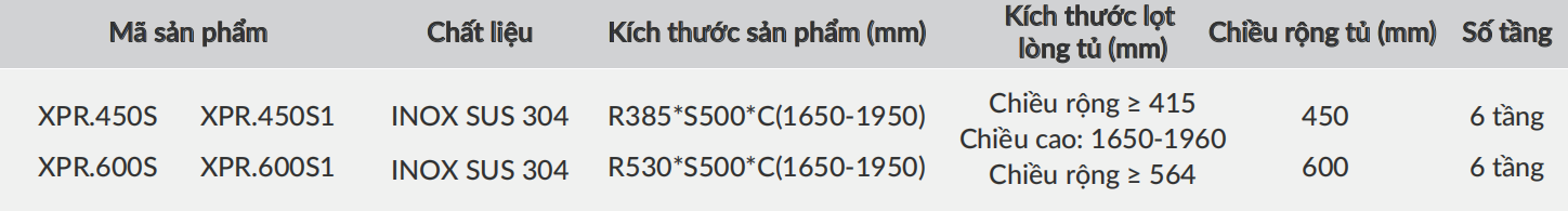 Tủ đồ khô cánh mở GRANDX XPR.450S, XPR.600S