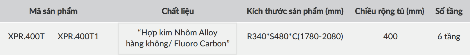 Tủ đồ khô cánh xoay GRANDX XPR.400T