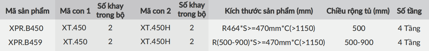 Tủ đồ khô ngăn kéo độc lập GRANDX XPR.B450, XPR.B459