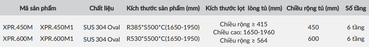 Tủ đồ khô nan Oval GRANDX XPR.450M, XPR.600M