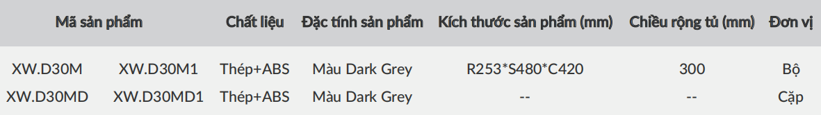 Thùng rác đôi gắn cánh kéo GRANDX XW.D30M, XW.D30MD