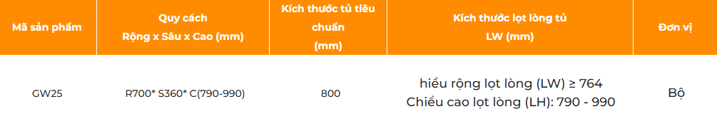 Giá Để Giày 4 Tầng GARIS GW25