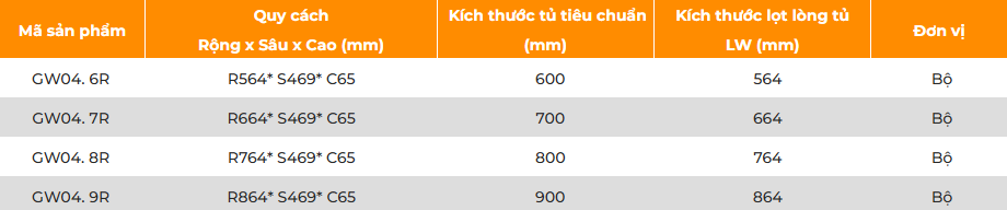 Giá treo quần âu GARIS GW04.6R/ 7R/ 8R/ 9R