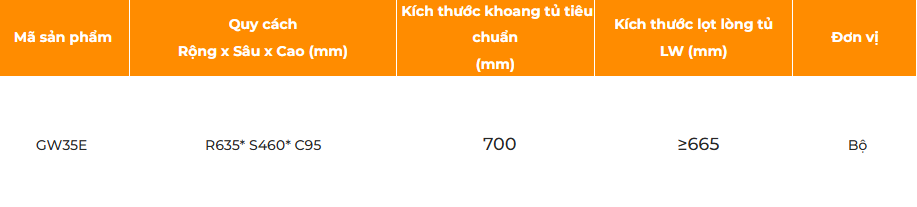 Giá treo quần âu đôi GARIS GW35E