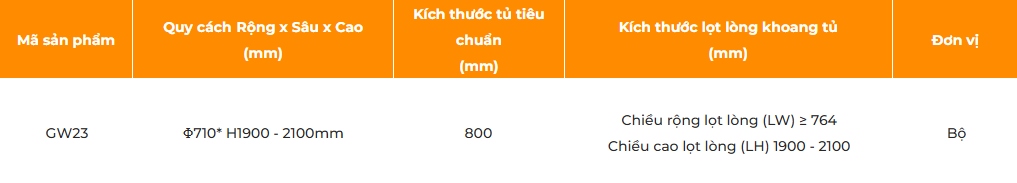 Giá xoay, treo góc tủ quần áo GARIS GW23