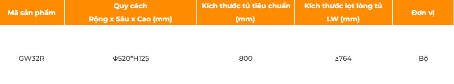 Giá xoay, treo trần góc tủ quần áo GARIS GW32R