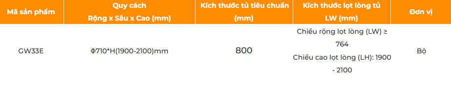 Giá xoay, treo góc tủ quần áo GARIS GW33E