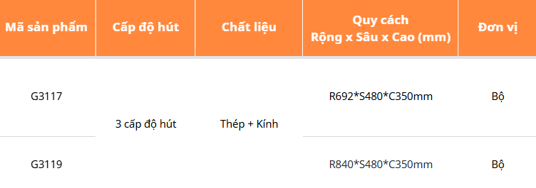 Hút mùi kính cong GARIS G3117, G3119