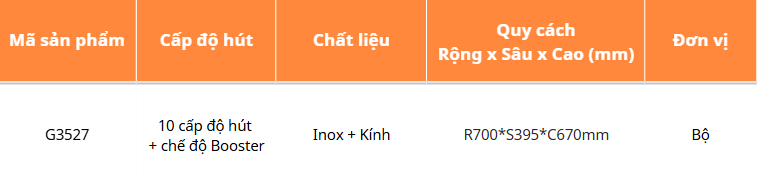 Hút Mùi Kính Vát, Điều Khiển Cảm Ứng GARIS G3527