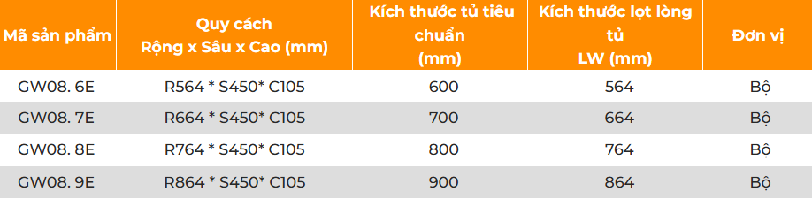 Ngăn Kéo Chia Ô Để Đồ Lót GARIS GW08.6E/ 7E/ 8E/ 9E