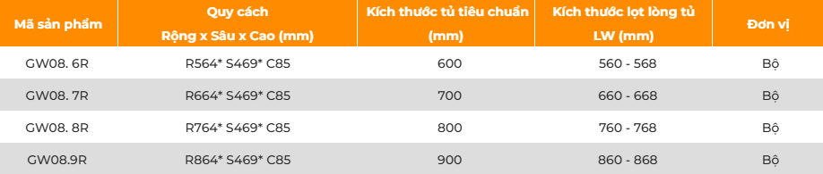 Ngăn kéo chia ô để đồ lót GARIS GW08.6R/ 7R/ 8R/ 9R
