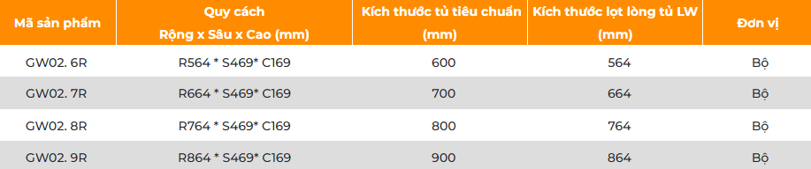 Ngăn kéo để đồ gập GARIS GW02.6R/ 7R/ 8R/ 9R