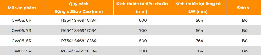 Ngăn kéo để đồ gập GARIS GW06.6R/ 7R/ 8R/ 9R