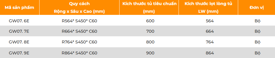 Ngăn kéo đựng đồ trang sức GARIS GW07.6E/ 7E/ 8E/ 9E