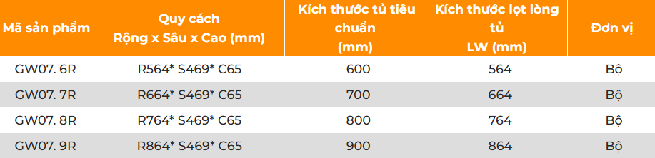 Ngăn kéo đựng đồ trang sức GARIS GW07.6R/ 7R/ 8R/ 9R