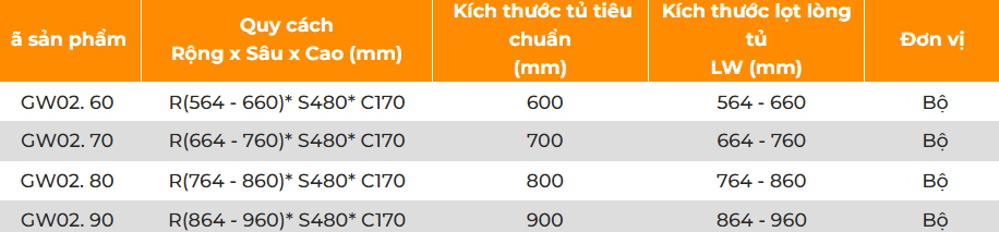 Ngăn kéo vách kính để đồ gập GARIS GW02.60/ 70/ 80/ 90