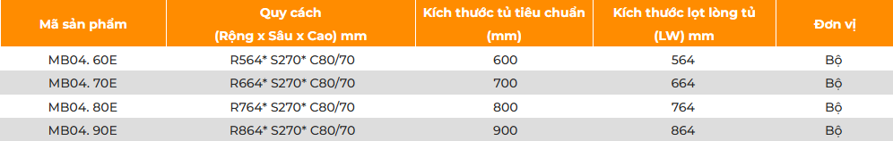 Giá bát đĩa cố định GARIS MB04.60E/ 70E/ 80E/ 90E