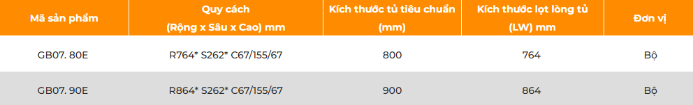 Giá bát đĩa cố định 3 tầng GARIS GB04.80E, GB04.90E